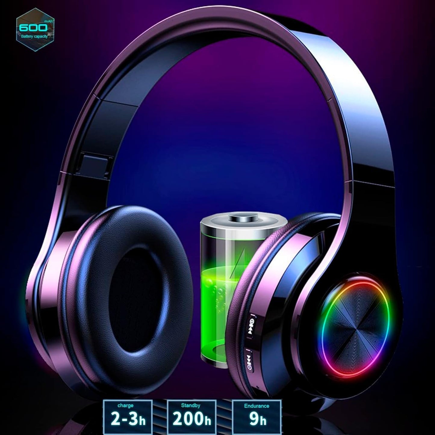 MGHOAQFRS Bluetooth Headphones Over Ear, Noise Reduction Wireless Headphones with Microphone/Deep Bass, HiFi Stereo Foldable Lightweight LED Headset for PC Home Travel Office