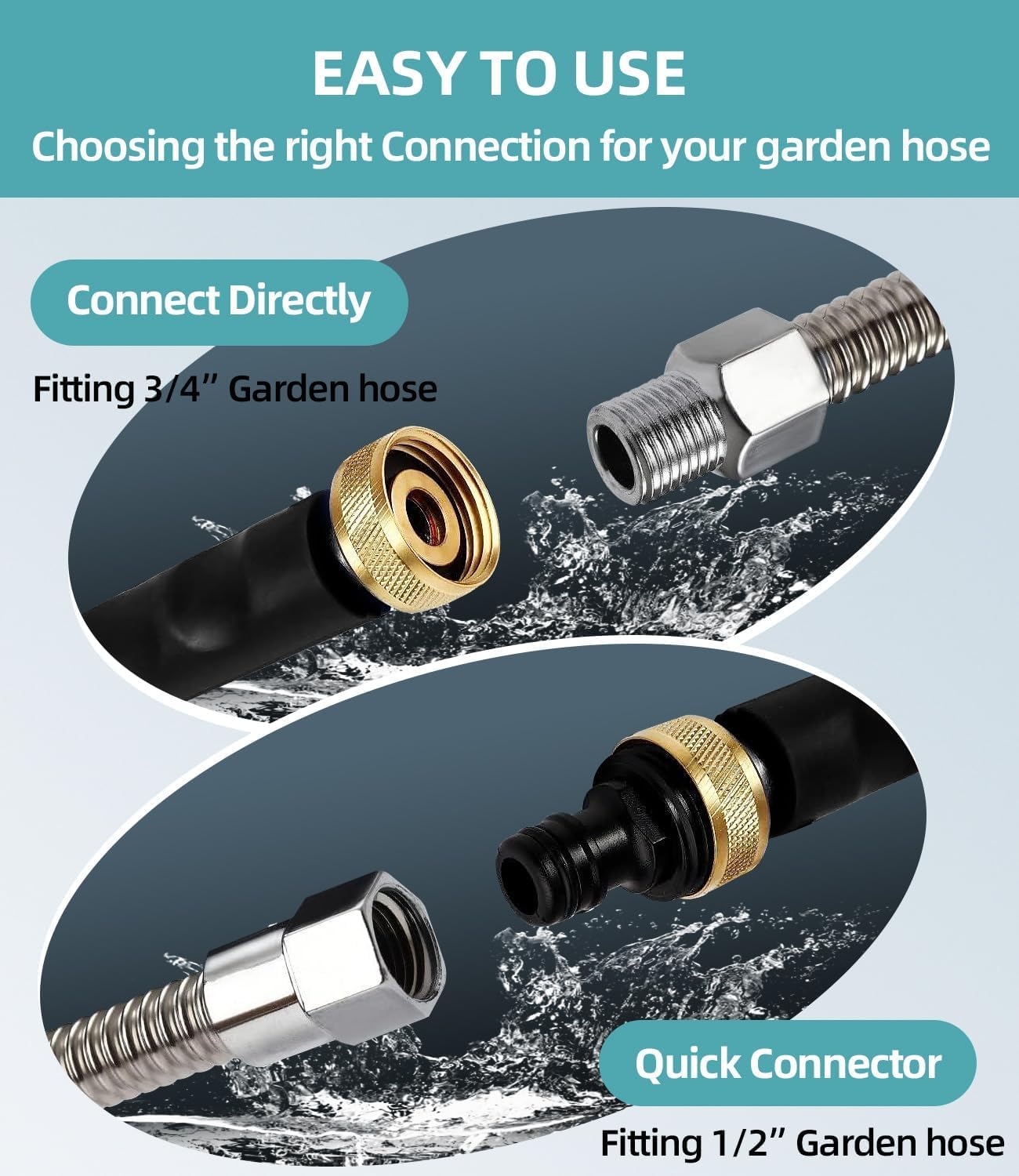 Jet Nozzle Power Washer Wand Hose Nozzle, Hydro Jet High Pressure Watering Sprayer Tool with 3 Different Nozzles, Water Hose Nozzle with Quick Connectors for Car, Gutter, Window Washing, Blue