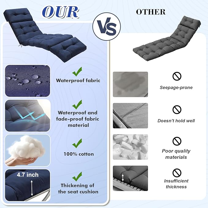 Outdoor Chaise Lounge Chair Cushion 74.2 x 22 x 4.7 Inches Thickened 100%