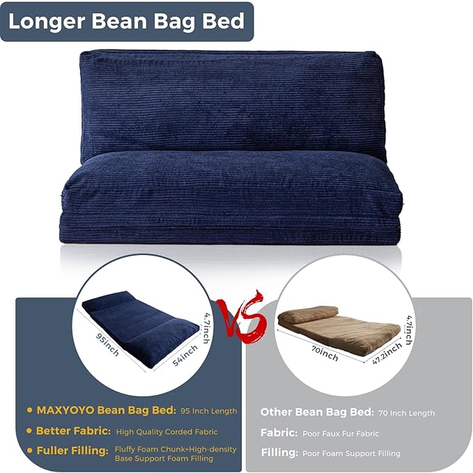 MAXYOYO Folding Sofa Bed, Extra Thick and Long Floor Sofa Convertible Sleeper