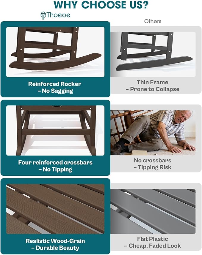 THOEOE Oversized Rocking Chair Set of 2, Outdoor Rocking Chair