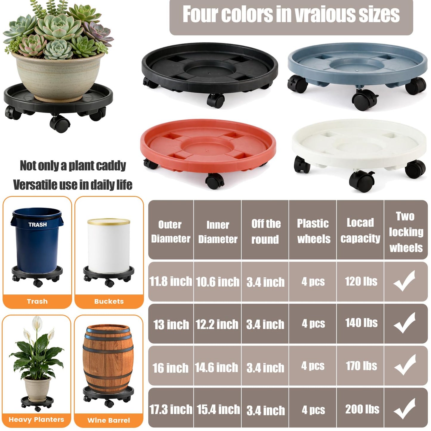 5-pack 11.8" Large Plant Caddy with Wheels Plastic Plant Dolly with Caster Flower Pot Mover Rollers Wheeled Rolling Plant Stands Round Plant Saucer Indoor Outdoor Base Coasters,Terracotta red