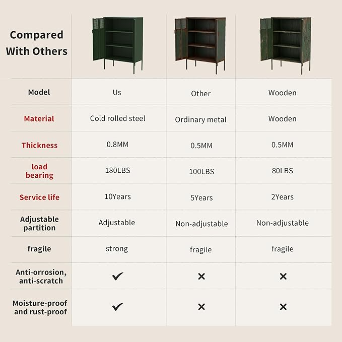 Metal Storage Locker Cabinet
