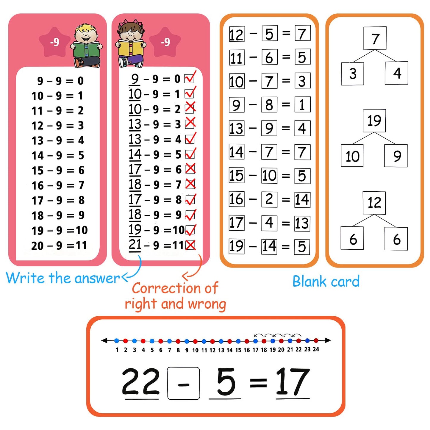 Anemeeoke 60Pack Multi Math Flash Cards, Addition Subtraction Multiplication Division Flashcard, with 2 Dry Erase Markers, 4 Rings, Educational Times Table Flashcards for Classroom Home