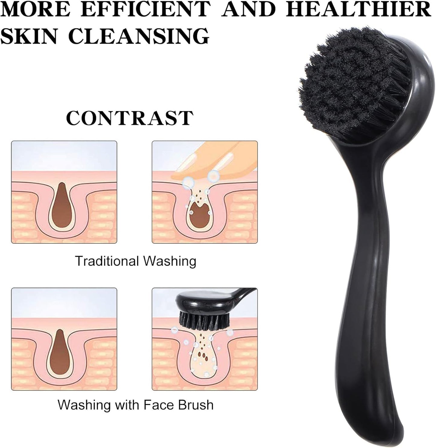 2 Pcs Large Facial Cleansing Brush, Face Brush Cleanser, Upgraded Soft Exfoliating Face Wash Brush Face Scrubber for Skincare, Black Charcoal Bristles Glitter Handle