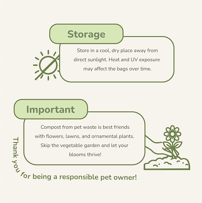 Certified Home Compostable Dog Poop Bags 180 Count | BPI & California Prop 65 Compliant | Extra Thick 20 Micron | Leak-Resistant Unscented