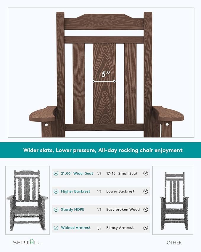 SERWALL Oversized Rocking Chair Set of 4 Outdoor, HDPE Outdoor Rocking Chair