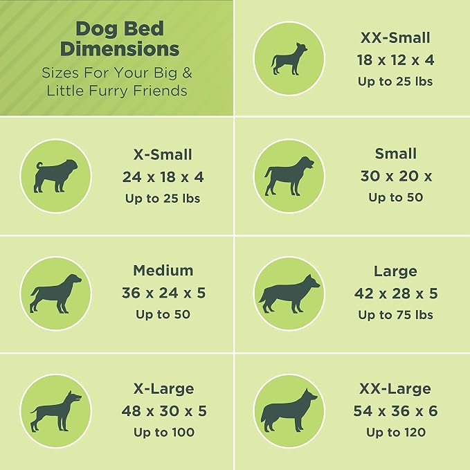 XX-Small - 18 x 12 x 4 - Blueberry Premium Organic Hemp Dog Bed - CertiPUR Fill - Removeable Cover