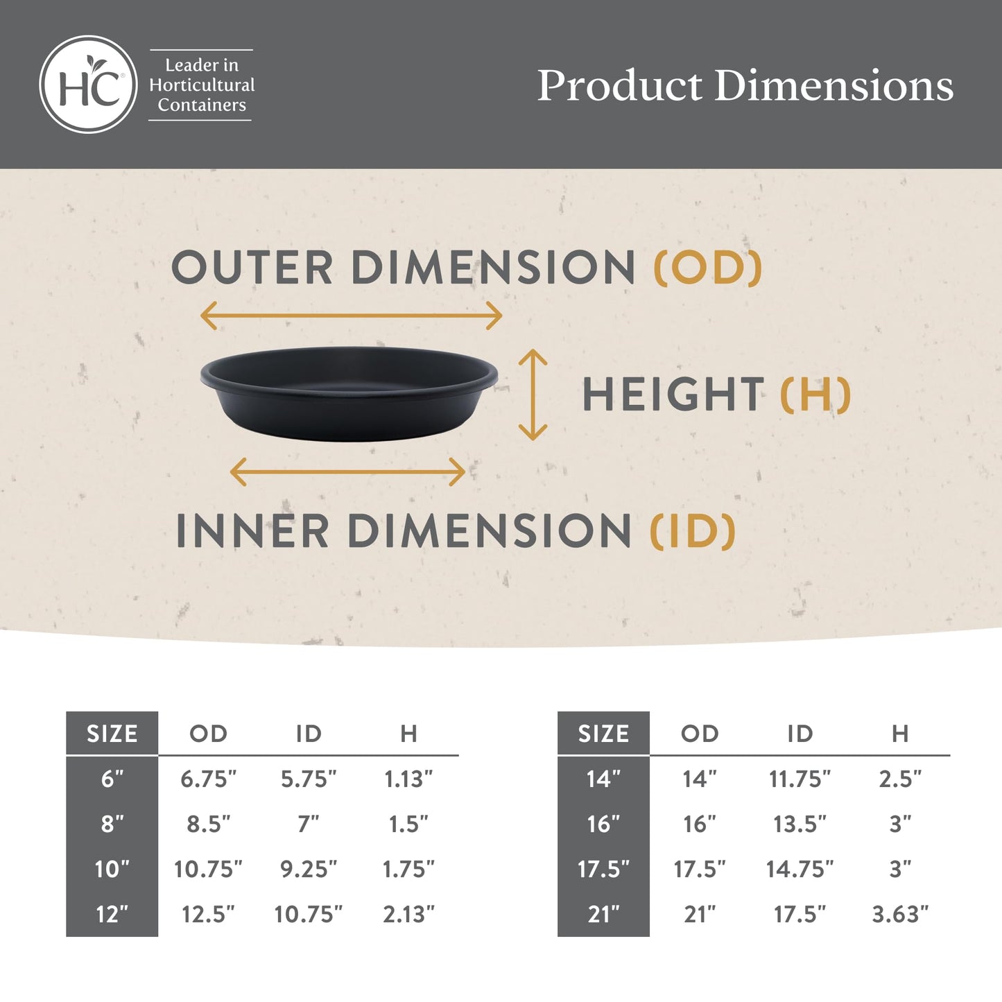 The HC Companies 12 Inch Classic Round Plant Saucer, Lightweight UV-Resistant Plastic Outdoor & Indoor Flower Pot Tray, 2-Pack Plant Pot Trays for Garden & Home Decor, White