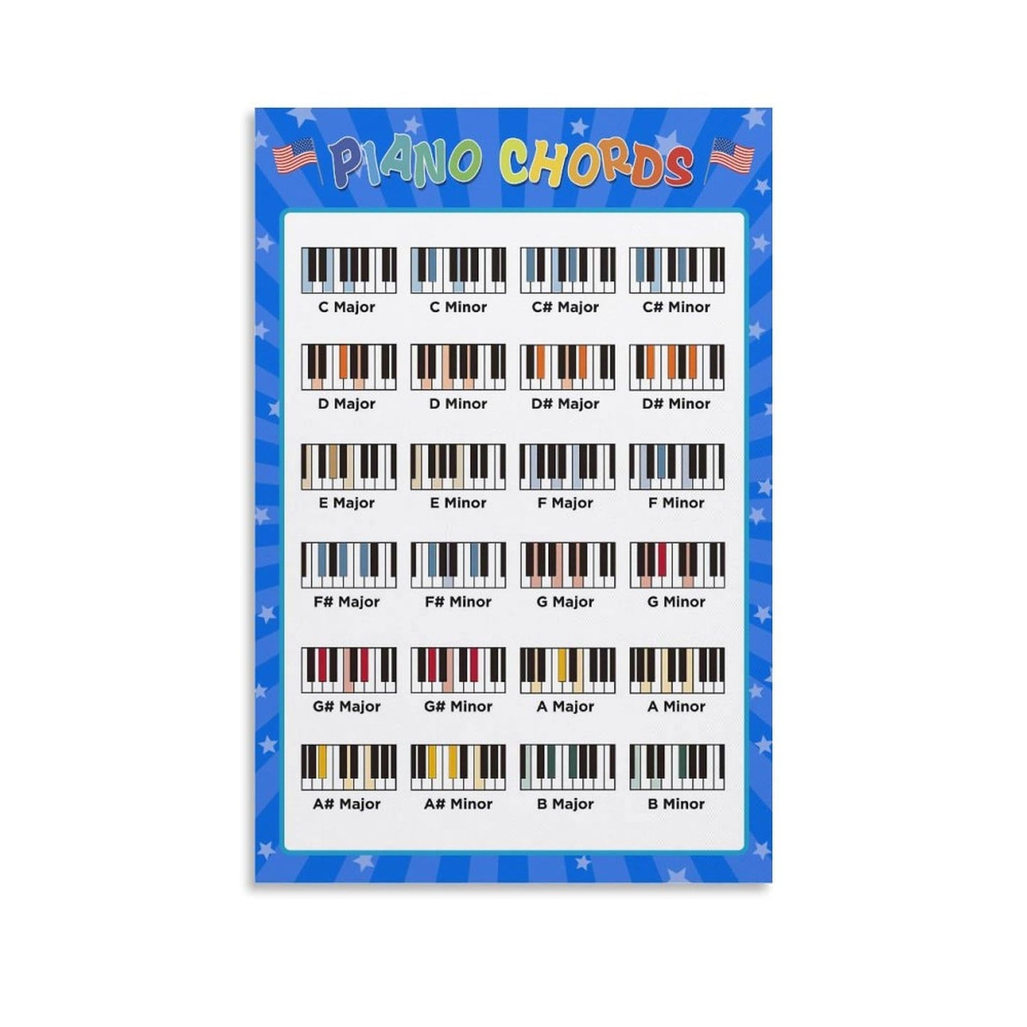LINWDSB Piano Chords Poster Keyboard Key Poster Cheatsheet Note Chart Essential Piano Accessories Unframe style-5 12x18inch(30x45cm)