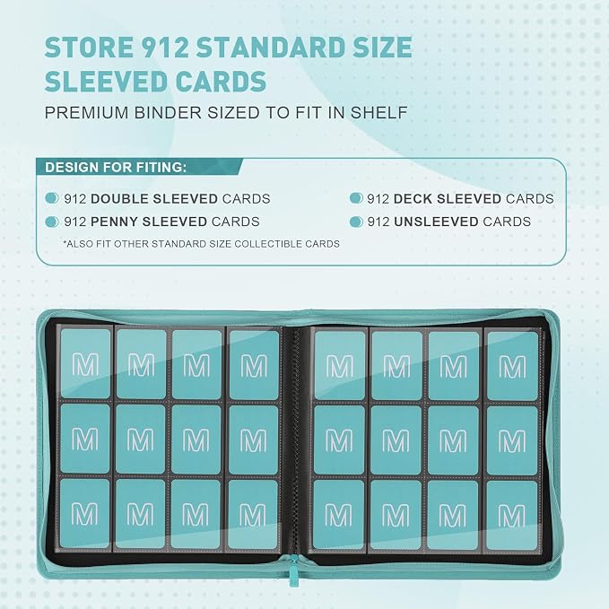 Premium Card Binder 12 Pocket for 720 Pockets Trading Card Binder, PU Zipper Card Collection Album, Sturdy Side-Loading Card Book Holder for MTG, TCG, Game Cards, Sports Cards