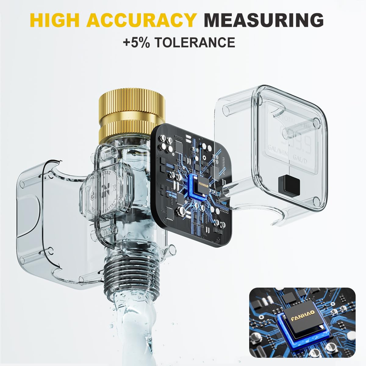 FANHAO 2 Pack Water Flow Meter with Brass Inlet Metal Thread, Measure Gallon/Liter Consumption and Flow Rate, High Accuracy & IPX6 Waterproof for Outdoor Garden Hose Watering, RV Water Tank Filling