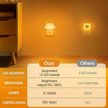 DORESshop Amber Night Lights Plug into Wall, Dusk to Dawn Night Light 4Pack, 1W Led Night Light for Bedroom, Kids Room