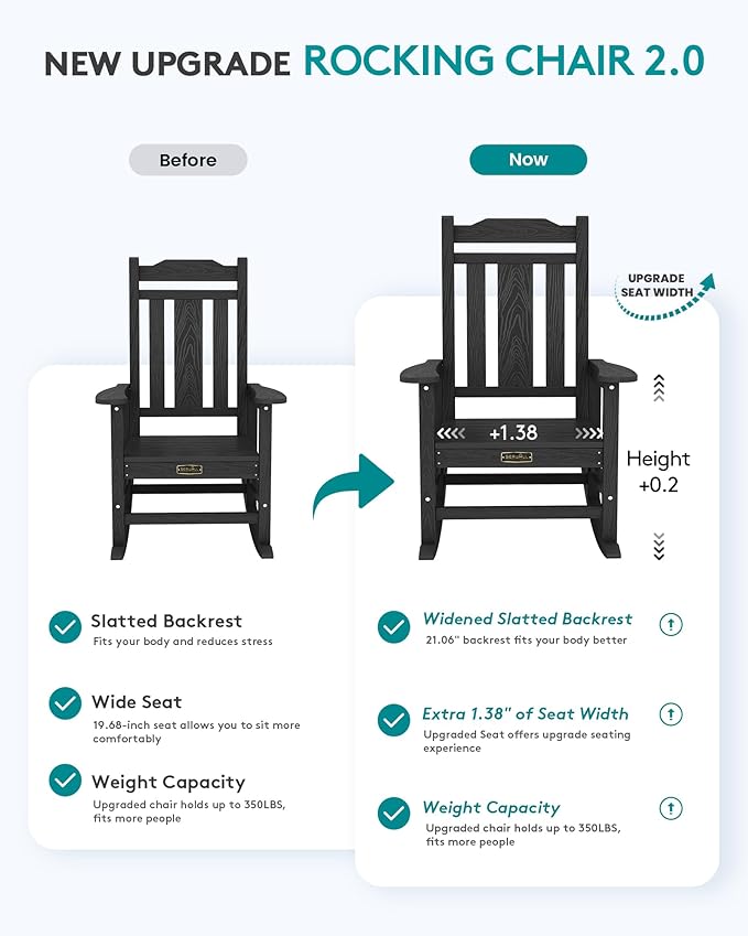 SERWALL Oversized Rocking Chair Outdoor, HDPE Outdoor Rocking Chair