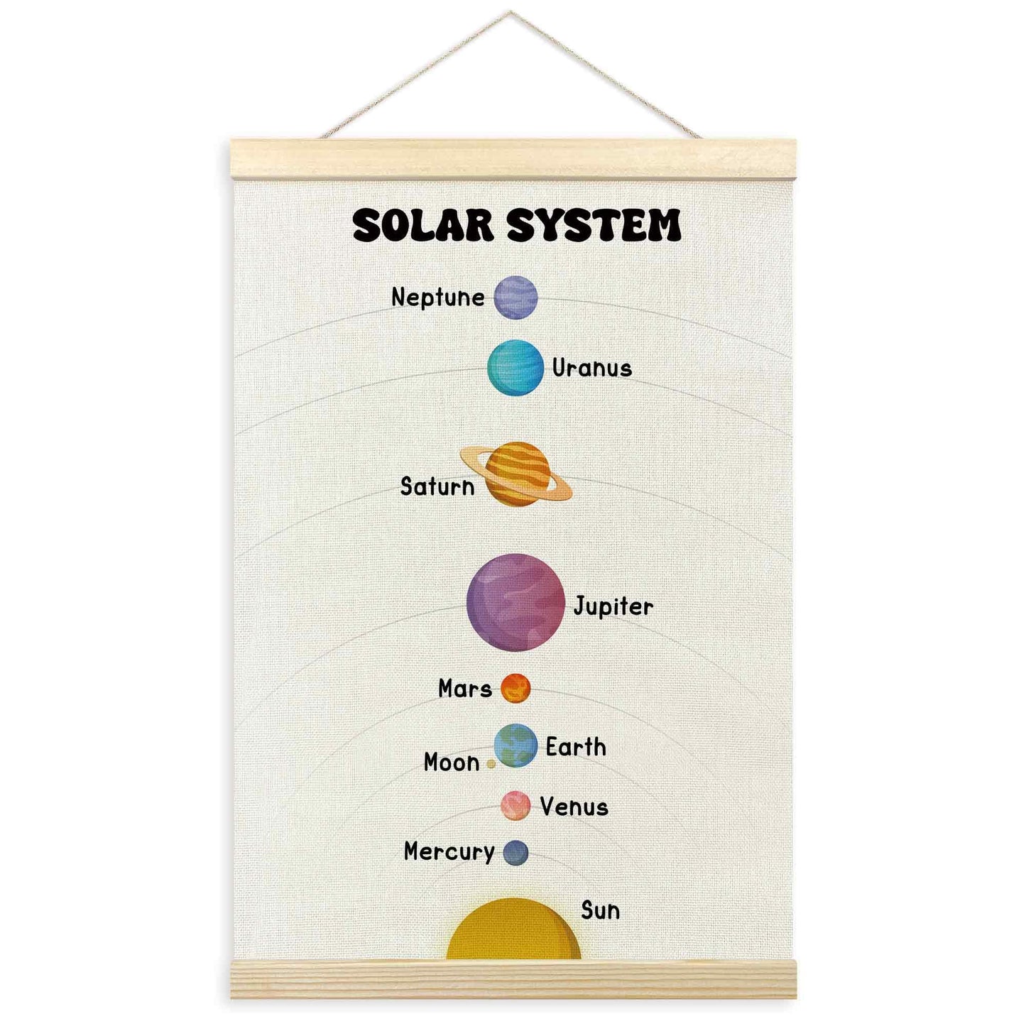 TLESKE Boho Classroom Solar System Decor Poster Hanger Frame for Kids, Homeschool Hanging Wall Art Room Decor for Toddlers Nursery Playroom, Preschool Prek Learning Educational Poster Prints, 16x24