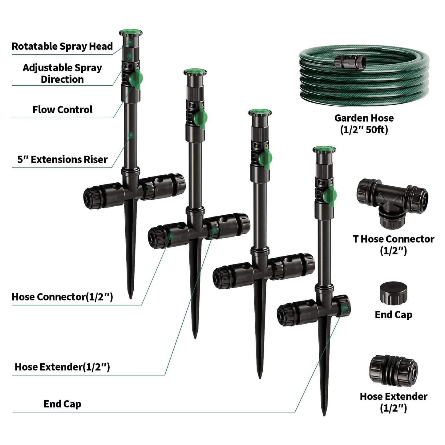 Lizjarol Flexible Sprinkler System, Above Ground DIY Irrigation Kit, Multi-Adjustable Lawn Sprinkler Set, Ideal for Plant and Flower Bed Watering, 50ft Garden Hose Included