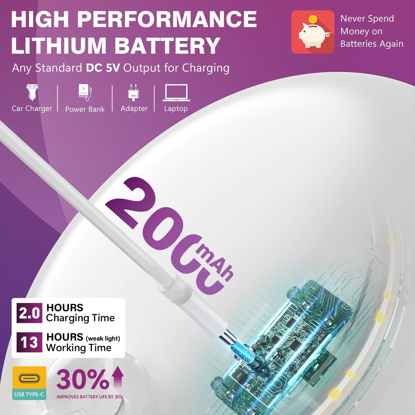Auxmir 2025 Upgraded 30X Magnifying Mirror with Light, Makeup Mirror with 2-Level Lights, Vanity Mirror with Power Suction Cup and Tweezers, 360° Swivel, Portable Bathroom Mirror for Home Travel