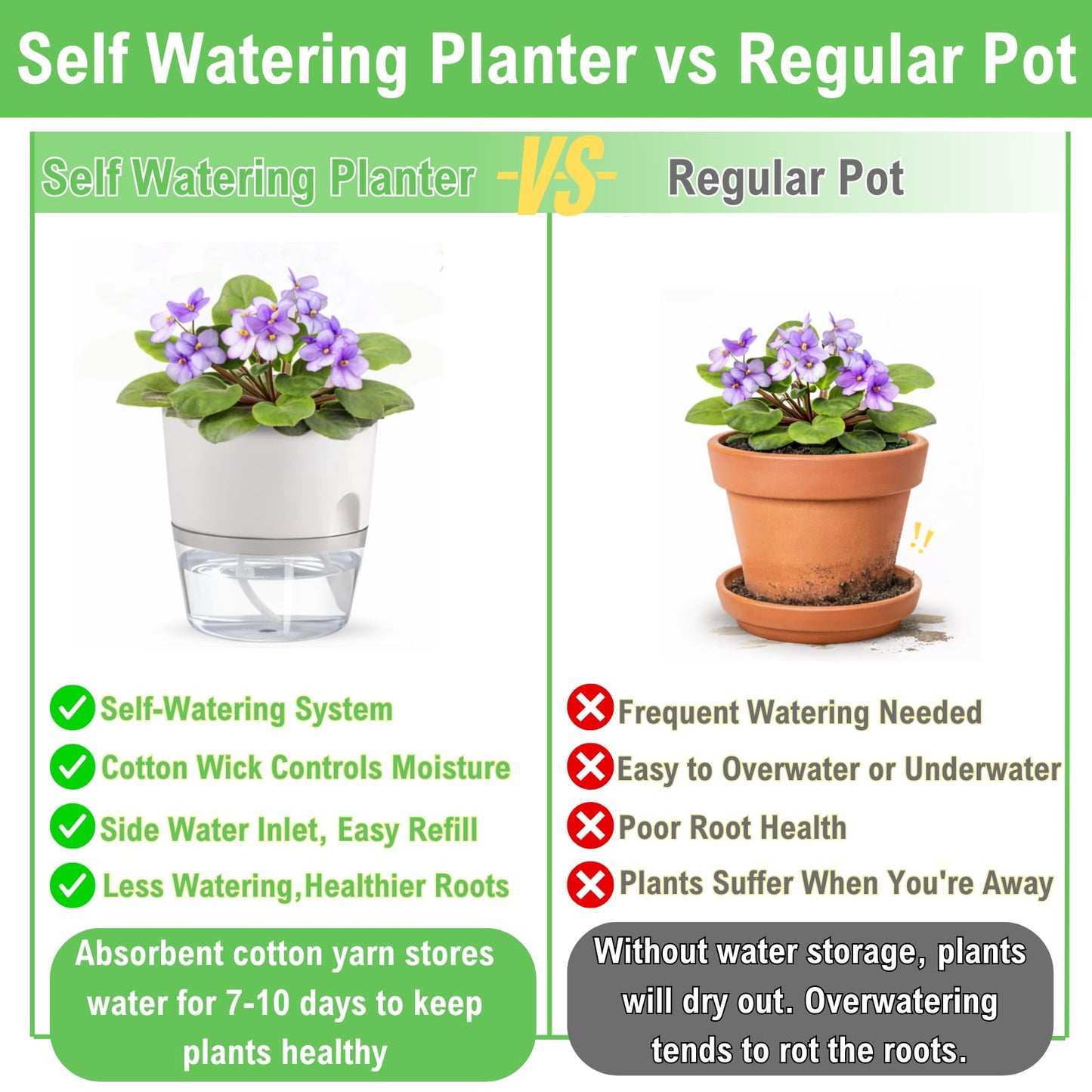 Thorkok 3.2 Inch Self Watering Planters Plastic Planter Pots 3 Pack Wicking Flower Pots Modern Decorative Planter for Small African Violets House Plants,Herbs,Indoor Outdoor Plant (White)