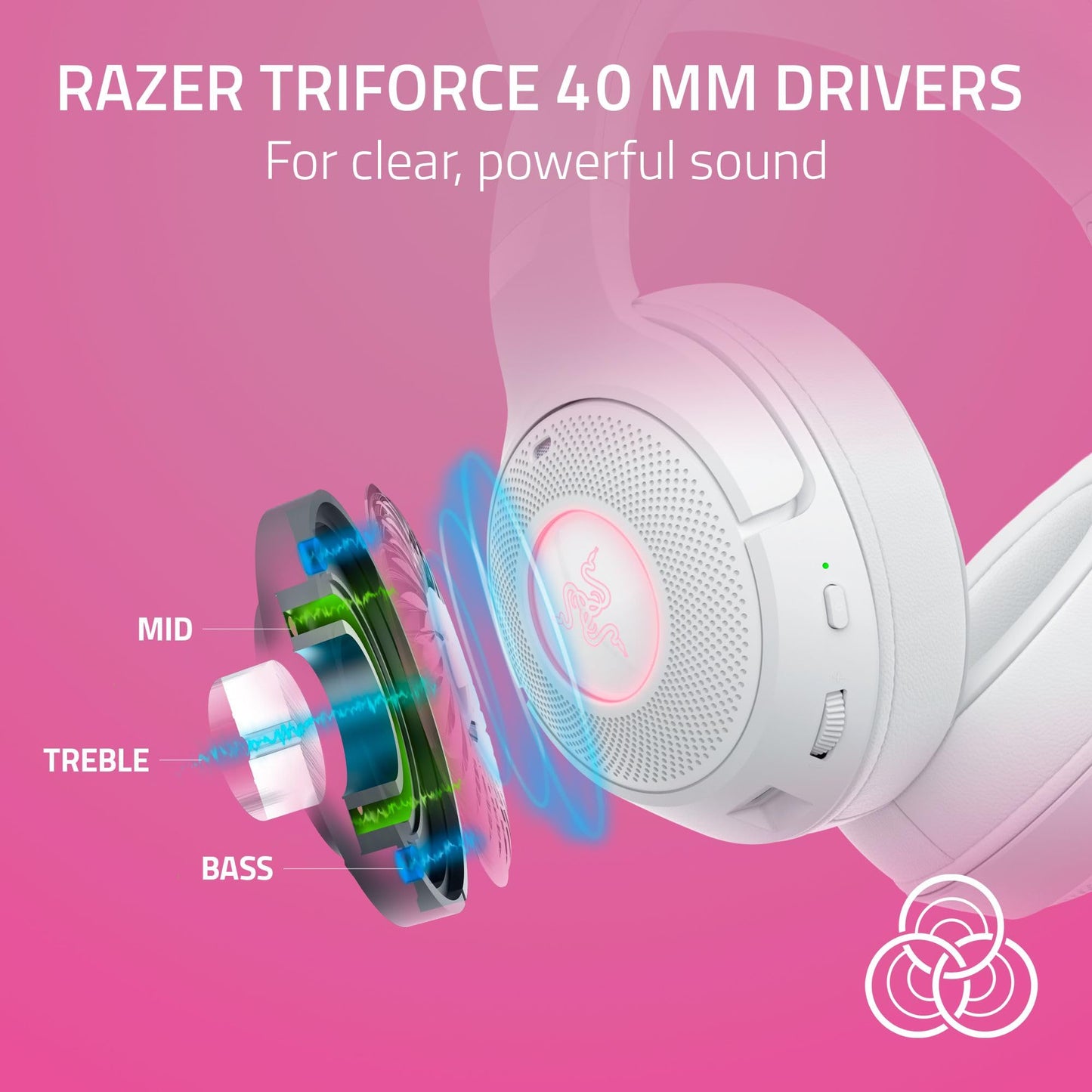 Razer Kraken Kitty V2 BT Wireless RGB Headset: Chroma RGB Kitty Ears & Earcups - Bluetooth 5.2-40 mm Drivers - Noise-Cancelling Mics - Lightweight - 40 Hr Battery w/Type C Charging - White