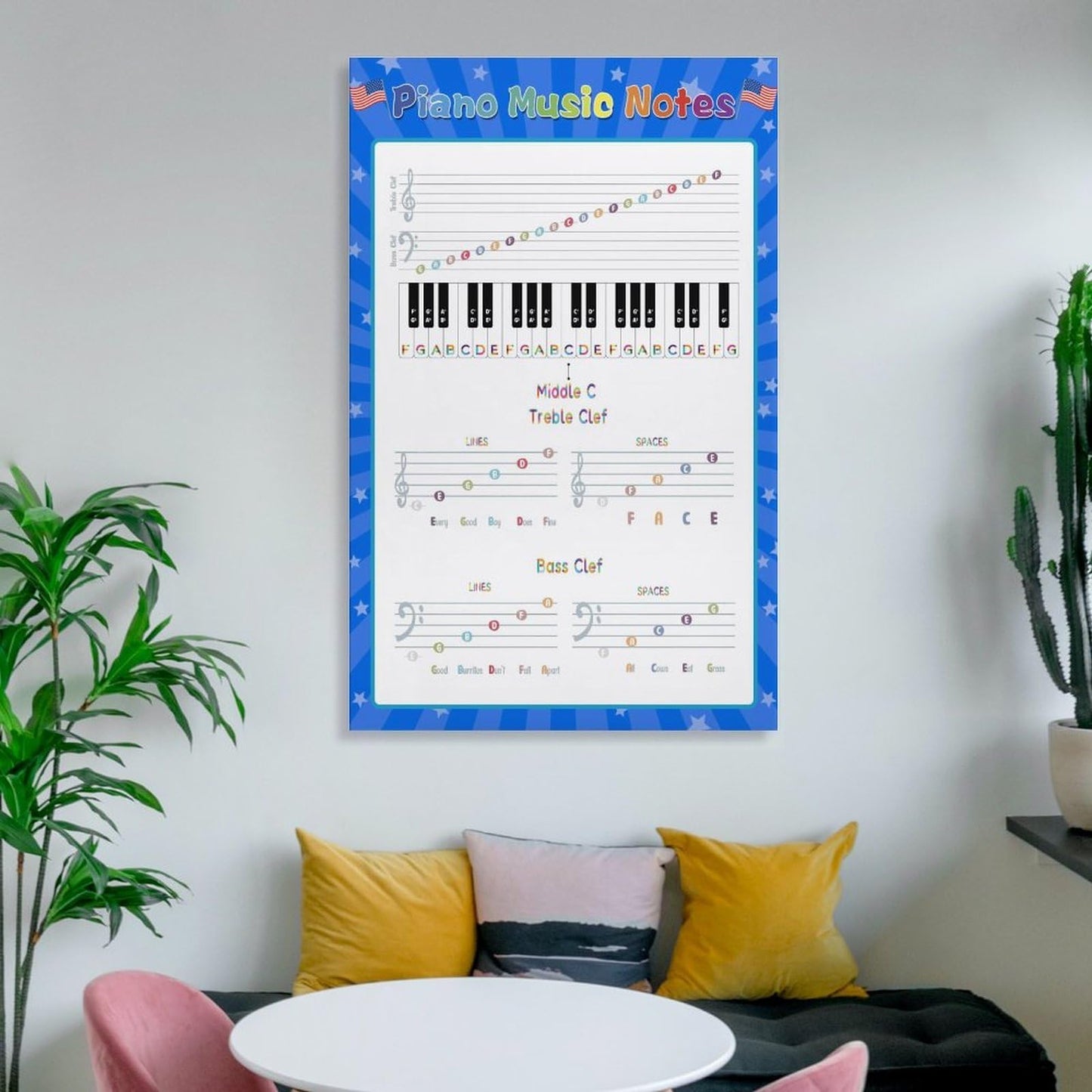 LINWDSB Music Notes Poster - Learn How to Play Piano - Notes Chart - Instructor - Music Classroom Unframe style-2 12x18inch(30x45cm)