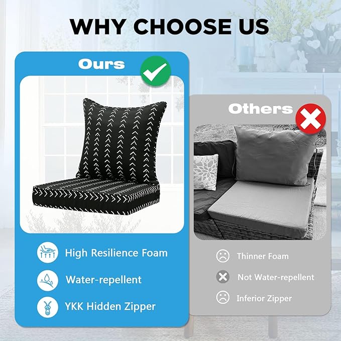Outdoor Deep Seat & Back Cushion Set, 24 x 24 Inch Water Repellent and Fade