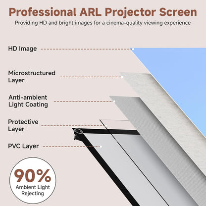Projector Screen with Stand, 80 Inch Portable Projector Screen Outdoor Indoor, 1.2 Gain Fiberglass Projection Screen, 16:9 Outdoor Movie PVC Screen with Carrying Bag for Movie Night (Grey Screen)