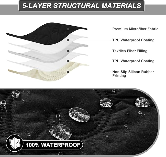 100% Waterproof Recliner Chair Cover, Recliner Chair Covers
