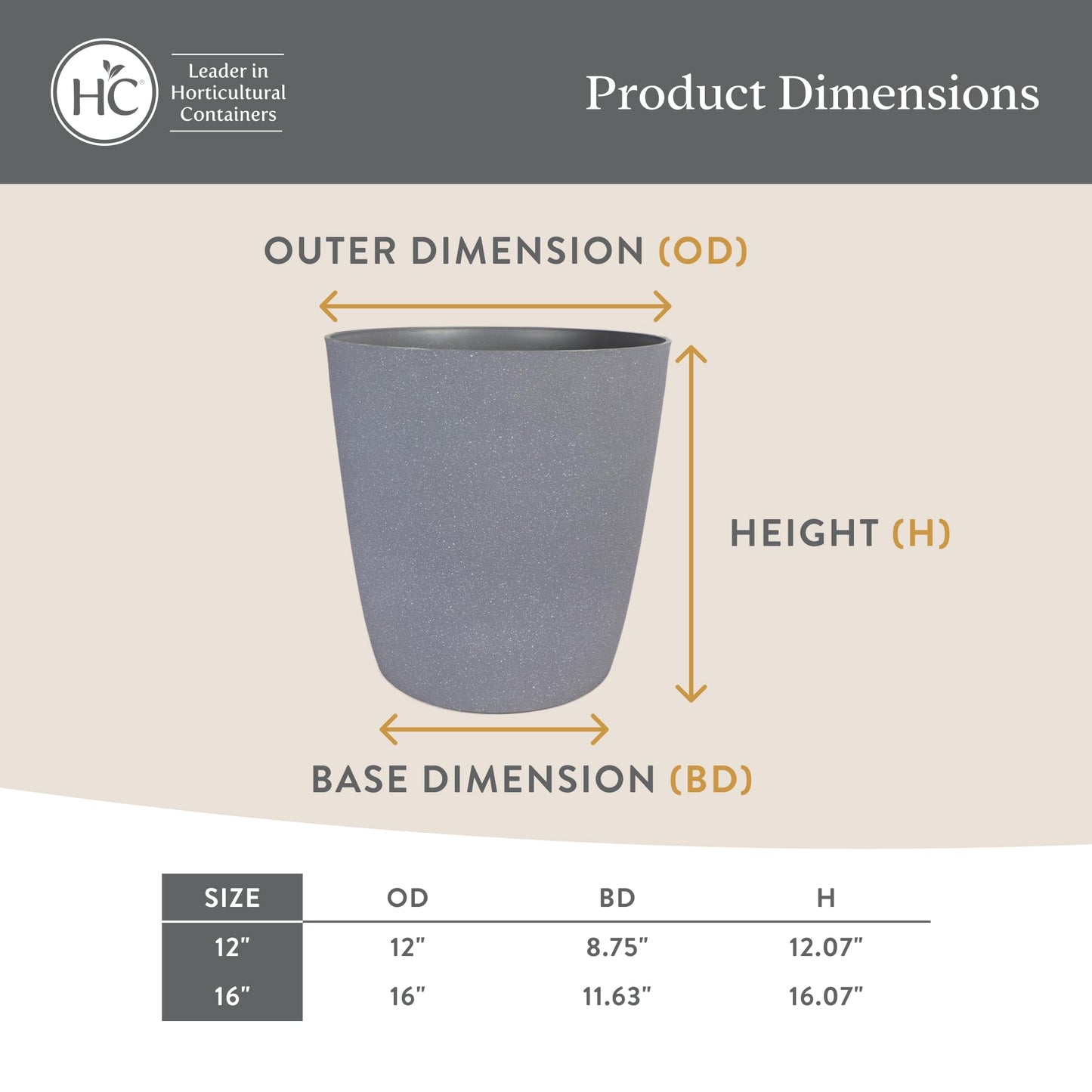 The HC Companies Santa Fe Round Self-Watering Pot - Lightweight Plastic Planter for Herbs & More - Durable Plant Pots for Indoor Plants & Outdoor Plants (12” Pebble Gray, Pack 2)