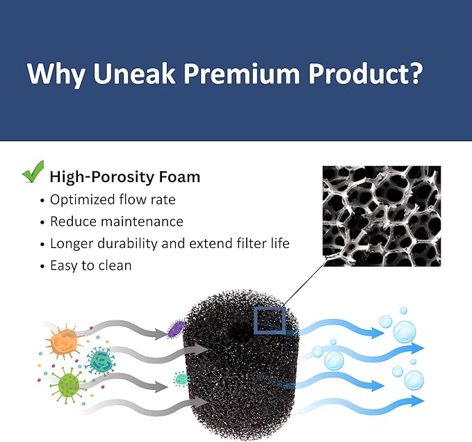 UNEAK Extra Small Aquarium Sponge Filter Fish Tank Silent Filteration Breeding Fry Betta Shrimp Nano Tank Accessories Air Stone 4-inch Airline Tubing up to 5 Gallon