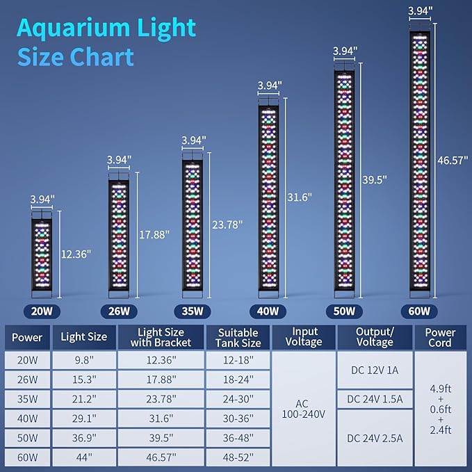 hygger Aquarium Light, 50W Full Spectrum Fish Tank LED Light, 24/7 Remote Control Adjustable Timer, Brightness and Color, Extendable Bracket, Power-Off Memory Plant Growth Lamp, Fits 36-48 Inch Tank