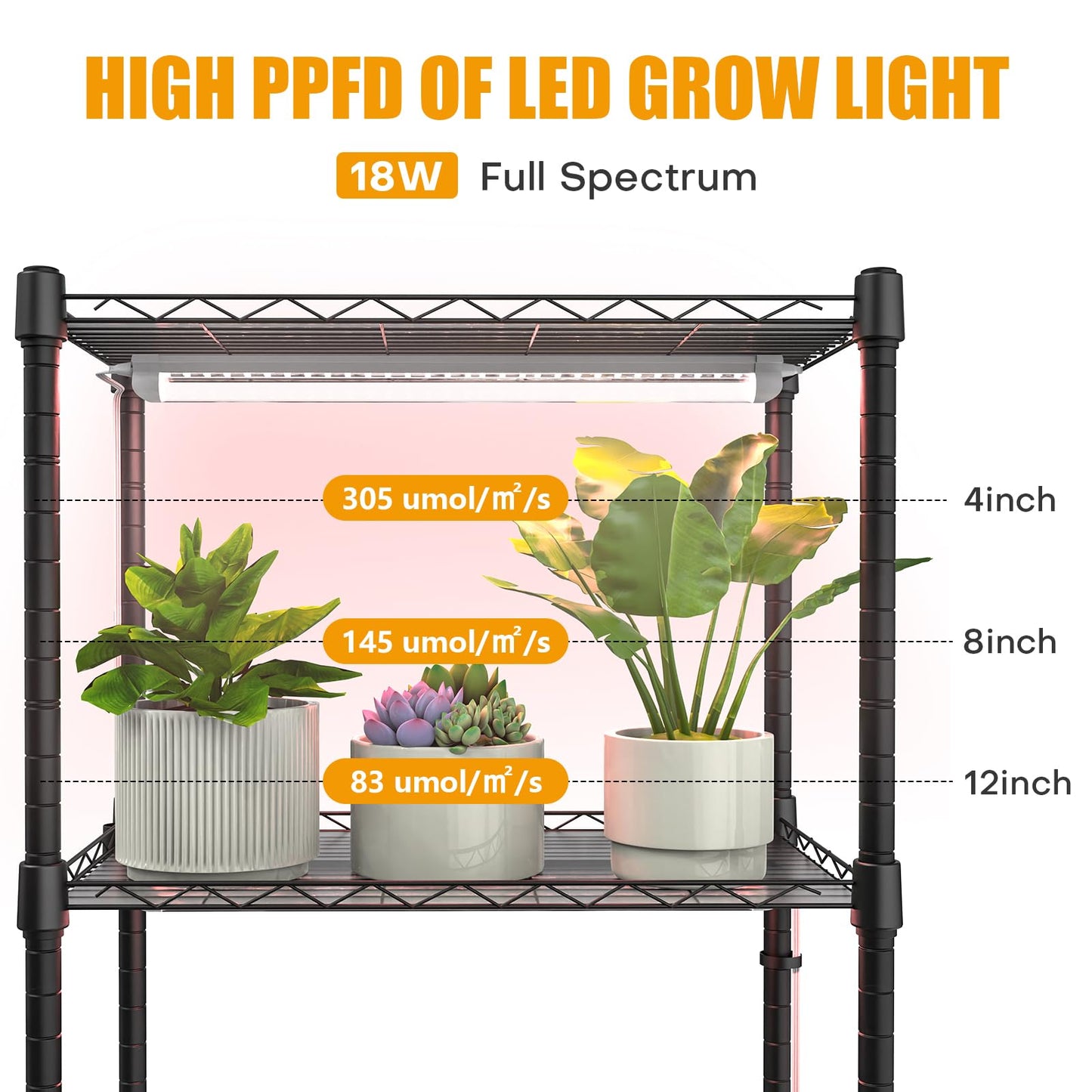 sagrynfp Indoor Greenhouse with Grow Lights, 5 Tier 23.2" L×13.4" W×61.4" H Mini Greenhouse, Grow Light Shelf with Tent and Thermometer, with 72W Full Spectrum Growing Lamps for Seed Starting