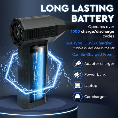 Powerful Electric Air Duster for PC - Turbojet 150000 RPM Air Blaster for Car Detailing - Rechargeable Air Duster for Electronics - for PS5 Dust Cleaner Handheld Blower Cordless - Soplador De Aire