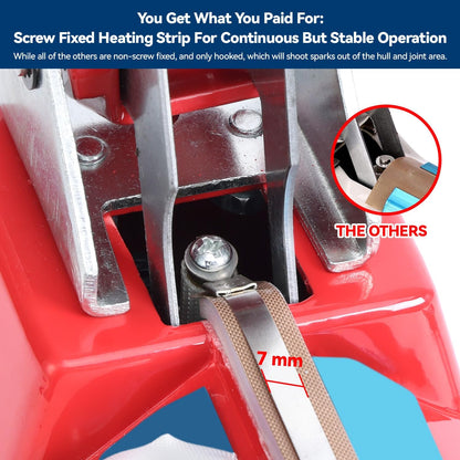 Sealer Pro, 12-inch Super Impulse Heat Bag Sealer, 7-mm Sealing System with Patent for Never Burn Out, Antioxidant Aluminium Shield, Copper Transformer, Built-in Fuse Safety System, Red