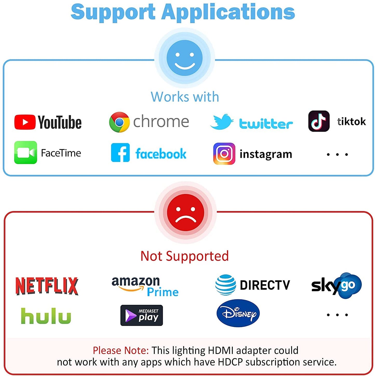 Apple MFi Certified Lightning to HDMI Digital AV Adapter 1080P HD Video HDMI Sync Screen Connector Cable with Charging Port Compatible with iPhone 14/13/12/11/ X/ 8/7/ iPad on HDTV/Projector/Monitor