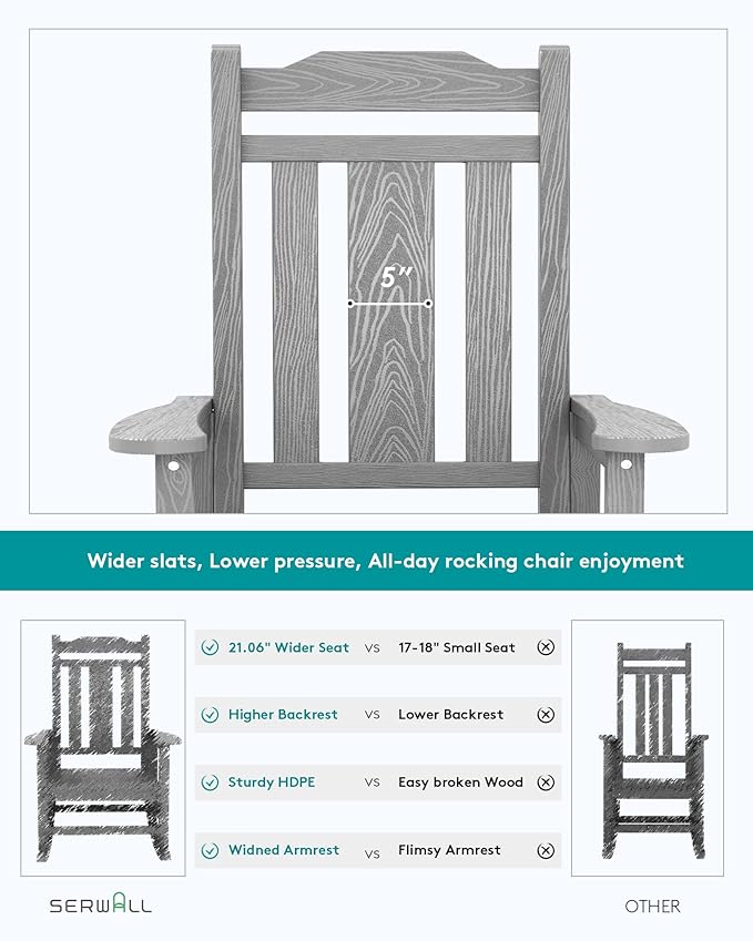 SERWALL Oversized Rocking Chair Set of 4 Outdoor, HDPE Outdoor Rocking Chair