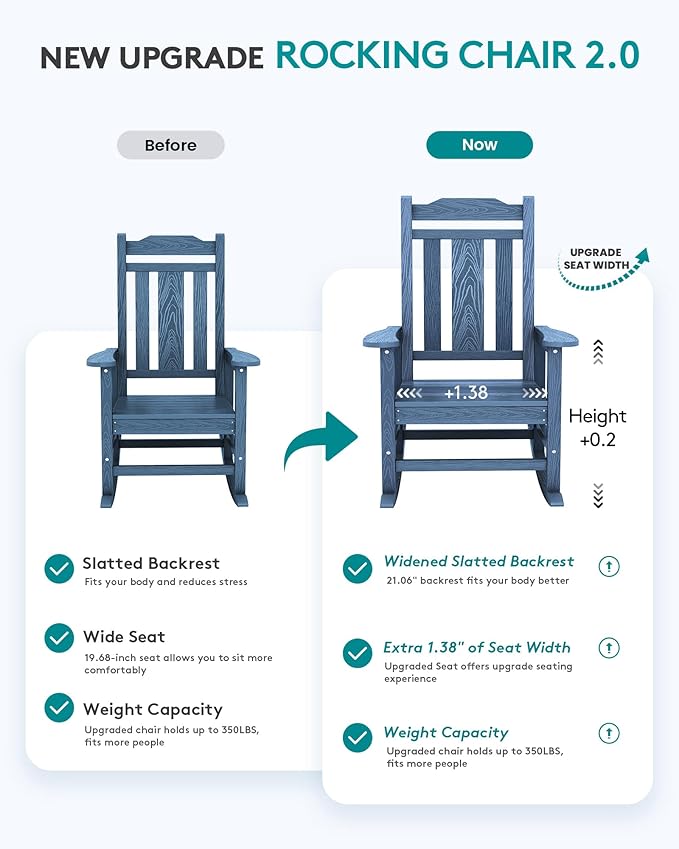 SERWALL Oversized Outdoor Rocking Chair Set of 4, All Weather Patio Rocking