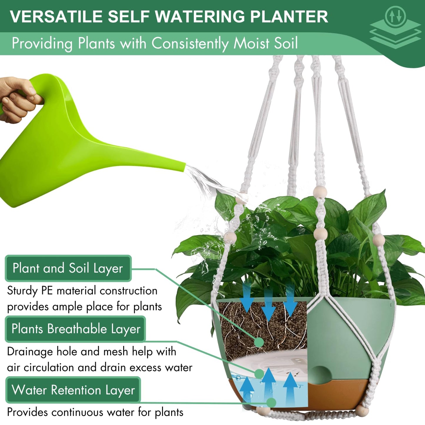 montresor Set of 2-10 Inch Hanging Planters and 5 Pack Green 5/5.5/6/6.5/7 Inch Self-Watering Pots Set