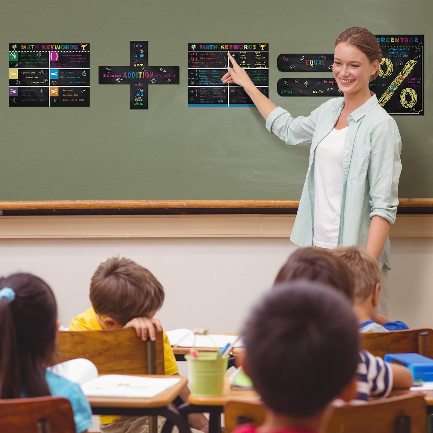 Geyoga 15 Pcs Educational Math Posters Set for Elementary Classroom Symbol Keywords Vocabulary Addition Subtraction Multiplication Division Poster for Middle School Homeschool Supplies(Blackboard)