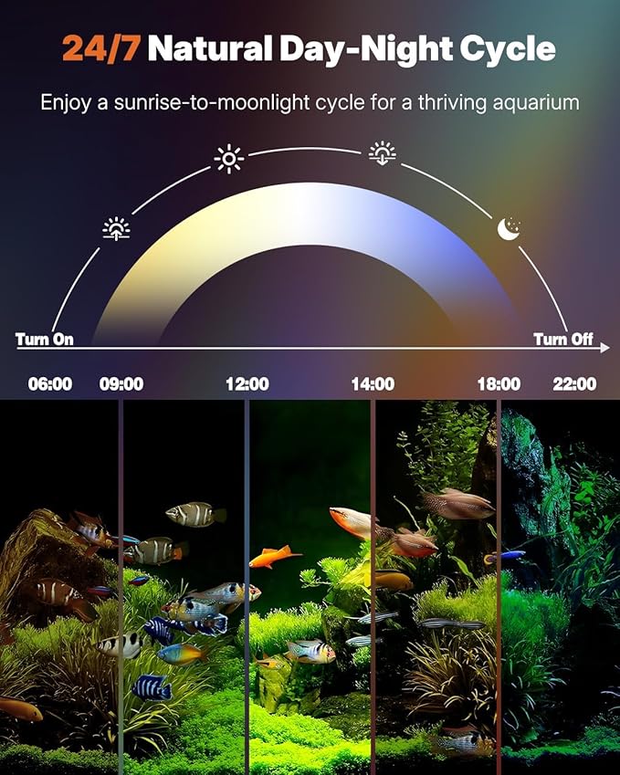 Pawfly 24W 24/7 Aquarium LED Light for 18" to 24" Tanks Extendable Fish Tank Light with Full Spectrum White Blue Red Green Lights with D/N Mode Single Color Effects Timer and Adjustable Brightness