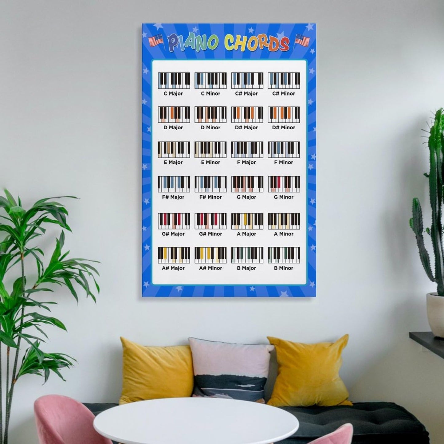 LINWDSB Piano Chords Poster Keyboard Key Poster Cheatsheet Note Chart Essential Piano Accessories Unframe style-5 16x24inch(40x60cm)