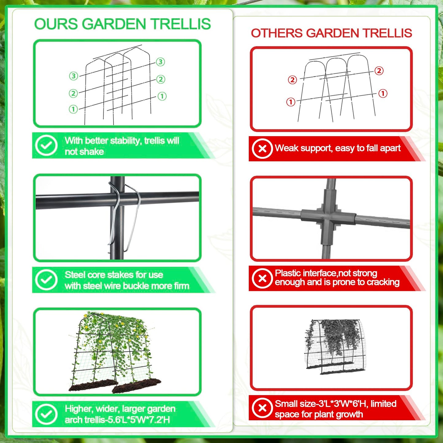 Tall Garden Arch Trellis for Climbing Plants Outdoor, 7.2 ft Walkway Trellis, Heavy Metal Archway Arbor Tunnel Large Trellis for Vegetables Fruits Flower Plant Cucumber Trellis for Garden Raised Bed