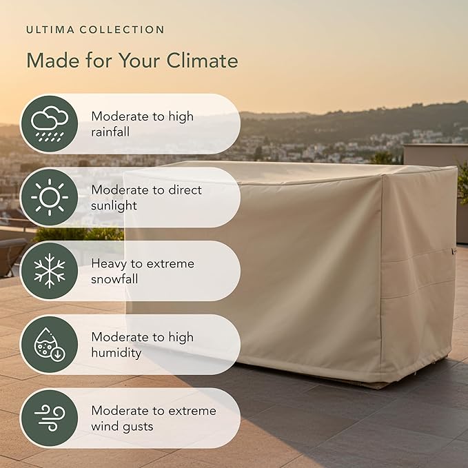 Covermates Modular Sectional Sofa Cover