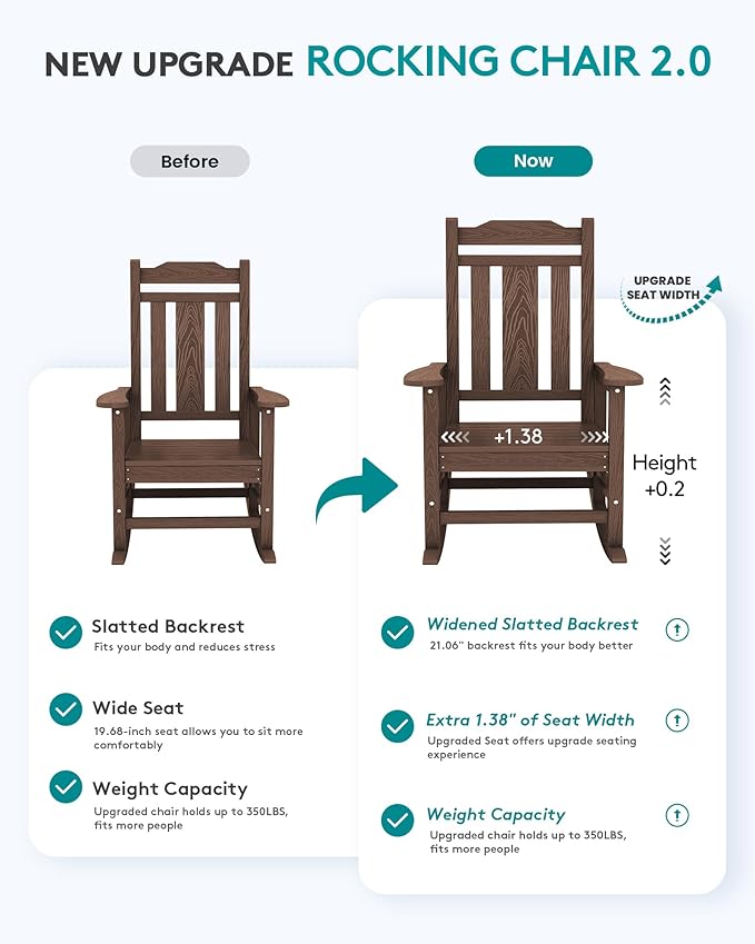 SERWALL Oversized Rocking Chair Set of 4 Outdoor, HDPE Outdoor Rocking Chair