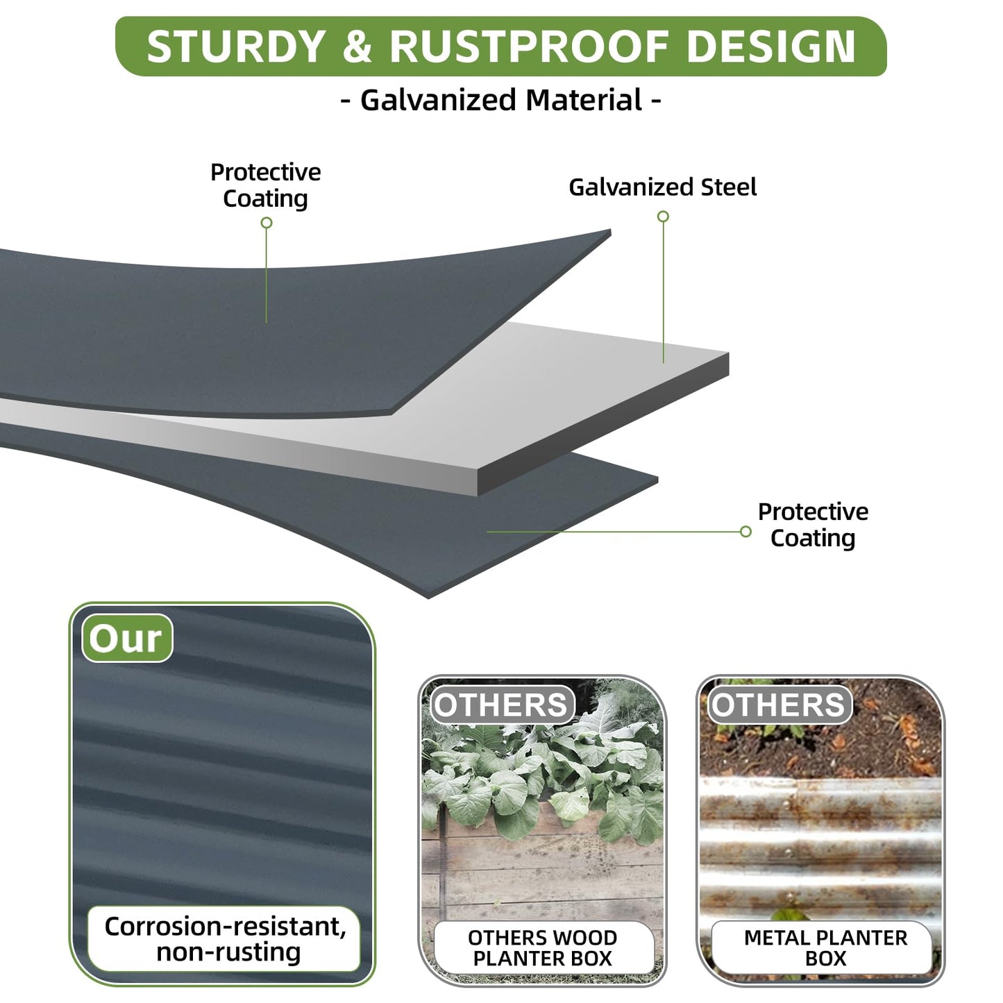GoCampDirect 4x2x1.86ft Raised Garden Bed - Galvanized Deep Root Planter Boxes Outdoor with Wing Nuts and Safety Edges for Gardening Vegetables, Flowers, Herbs, Succulents - Gray