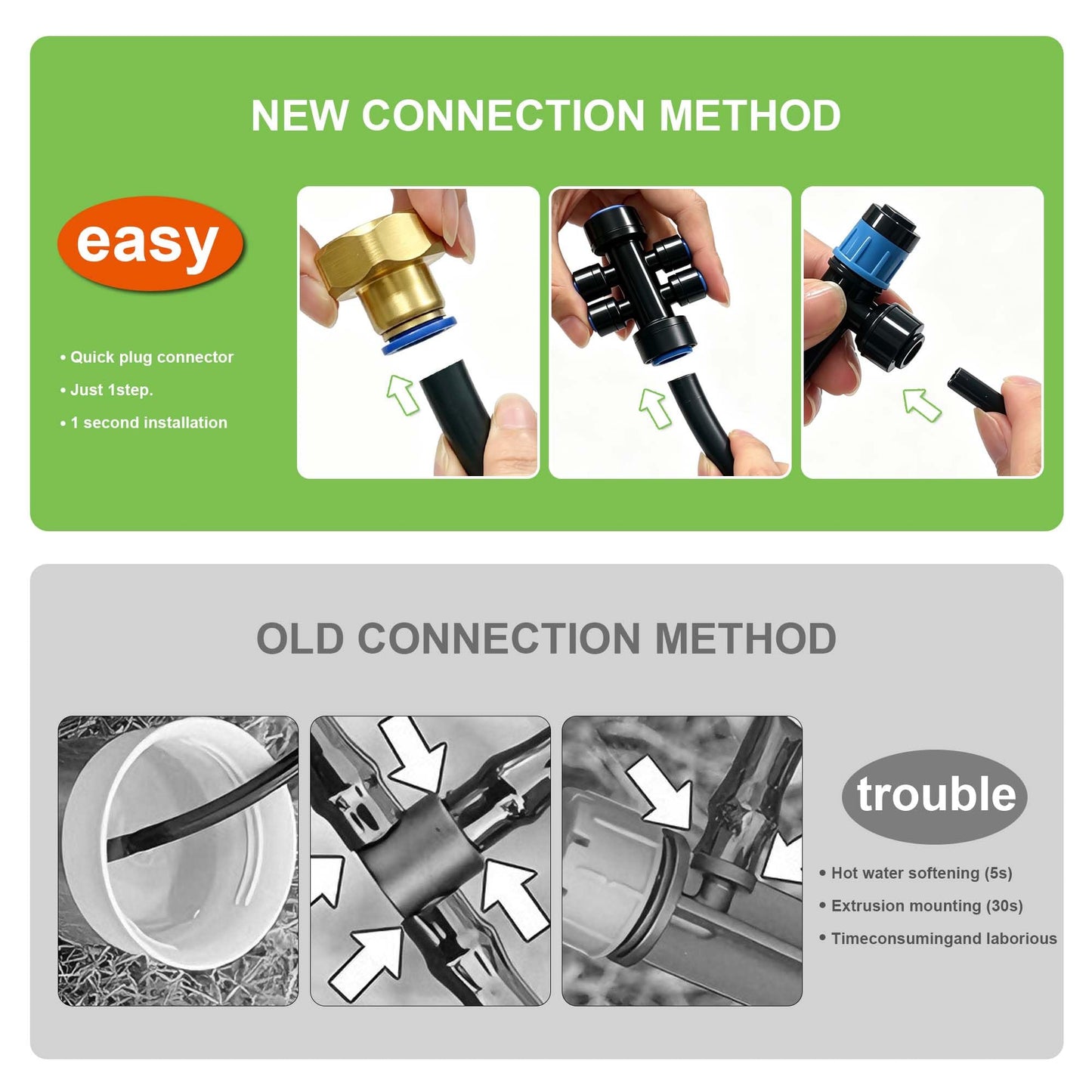 Torioweg Drip Irrigation System, 3/4" Brass Connector Garden Watering System Kit with Adjustable 360° Umbrella & Drip Emitters for Greenhouse, Garden Grid, Lawn, Potted Plant (16FT+ 79FT)