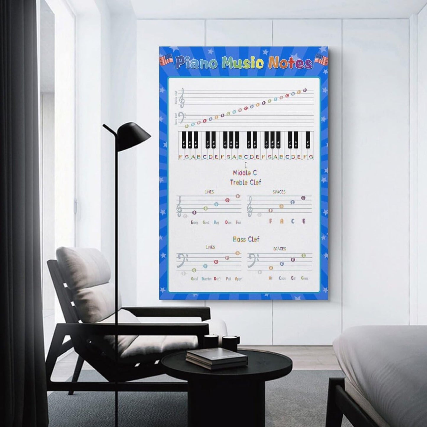 LINWDSB Music Notes Poster - Learn How to Play Piano - Notes Chart - Instructor - Music Classroom Unframe style-2 12x18inch(30x45cm)