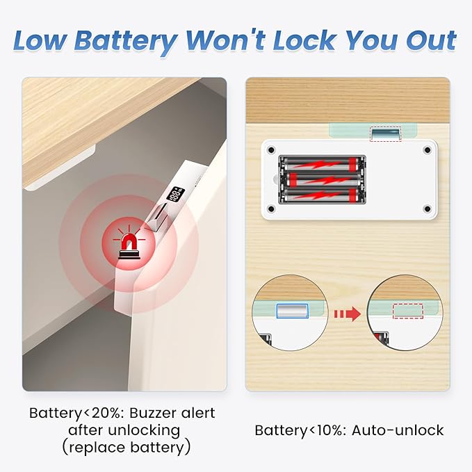 Lokko Smart Hidden Cabinet Lock, Tuya Bluetooth RFID Keyless Drawer Lock