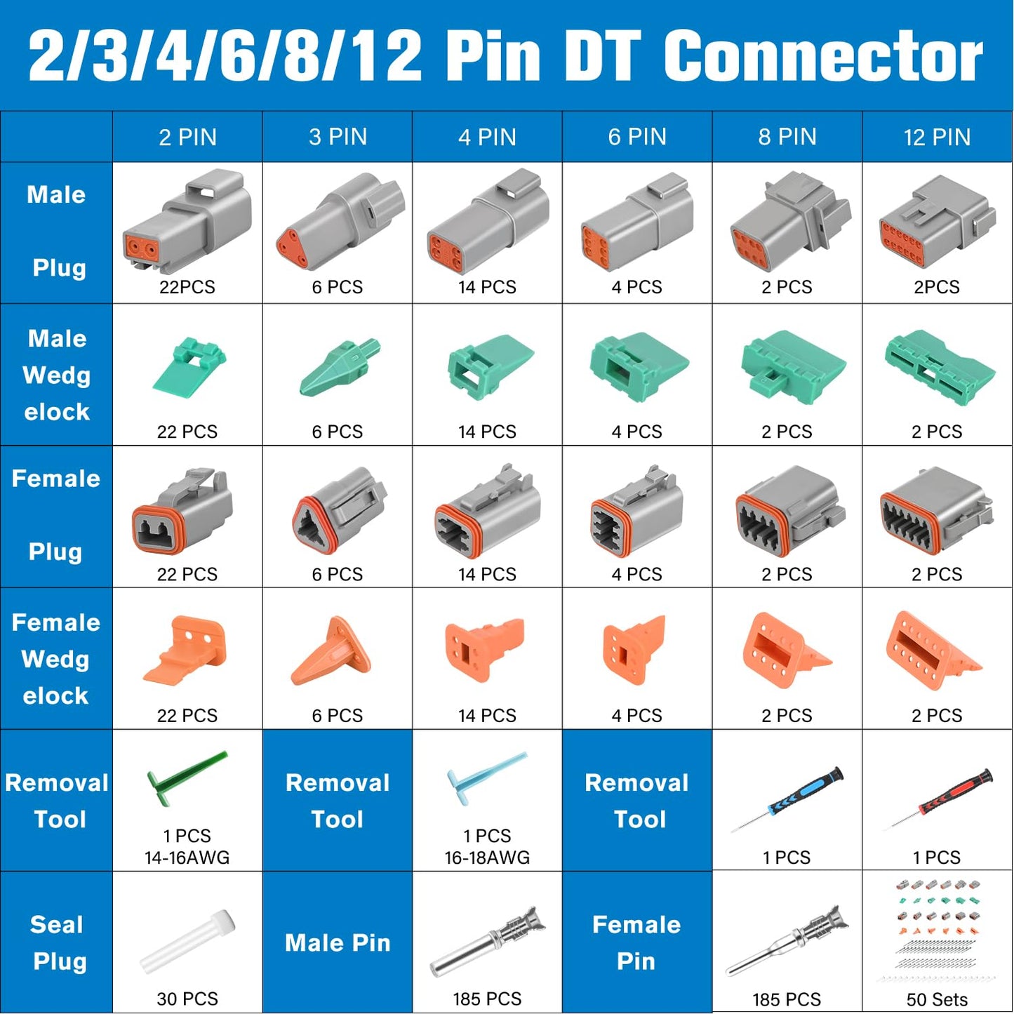 Nilight 2 3 4 6 8 12 PIN DT Connector Kit 50 Sets Size 16 Stamped Formed Contacts for 14-18 AWG Wires DT Series w/Removal Tool for Car Truck Motorcycle Off-Road Vehicles Boat