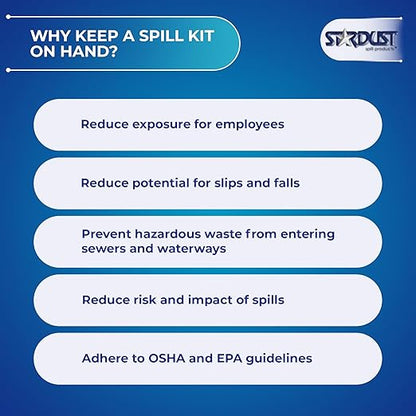 Stardust Spill Products Universal Spill Kit – OSHA Compliant Solution for Vehicles, Industrial, & Restaurant Use, Emergency Response Chemical, Water, & Bodily Fluid Cleanup, 12-Pack
