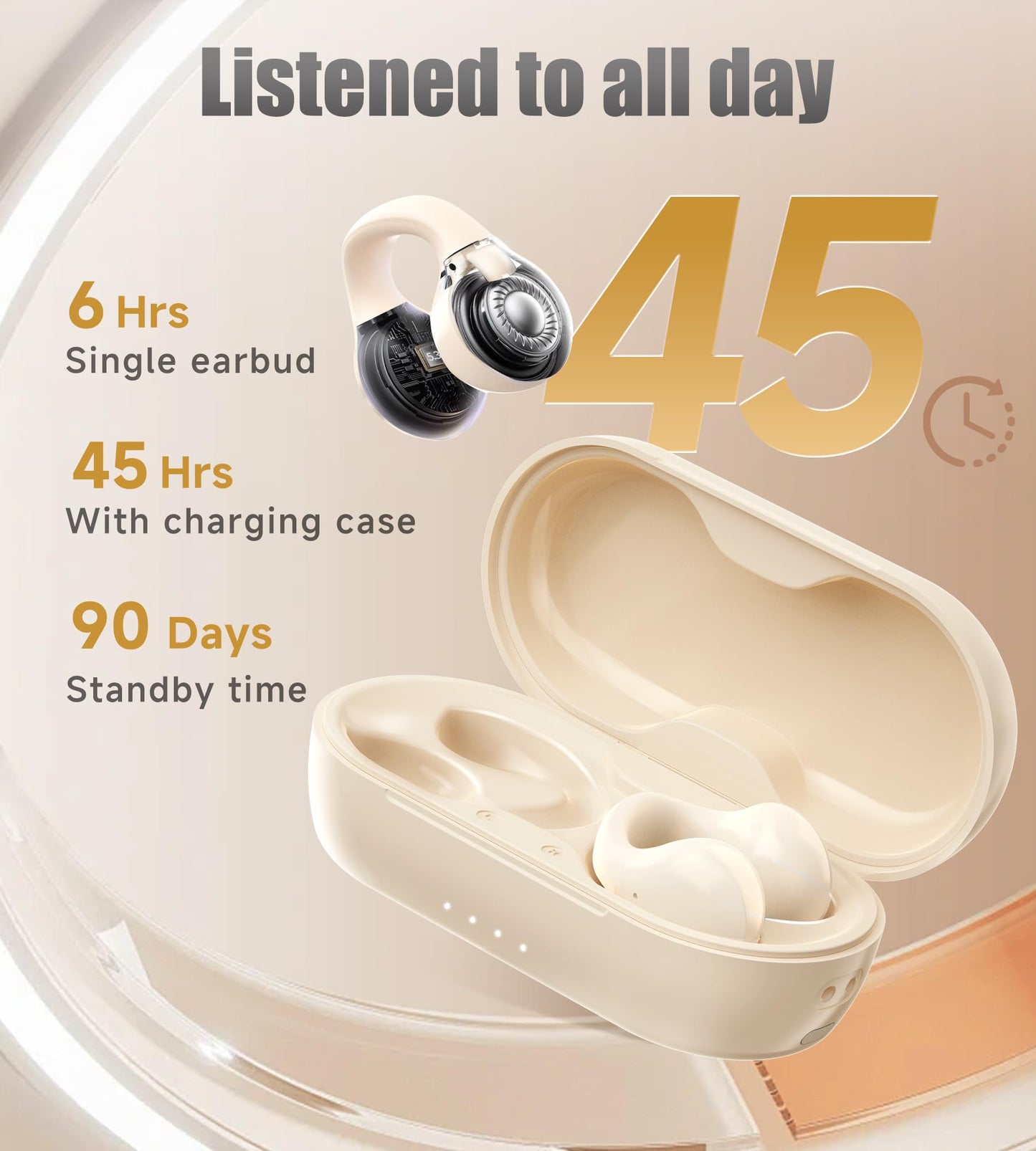 King Lucky i21 Open Ear Clip On Earbuds Wireless Bluetooth Ear Clip Headphones with Mic,Noise Cancelling, Waterproof IPX4,for Small Ears,Perfect for Running,Sports,Glasses Wearers (White)